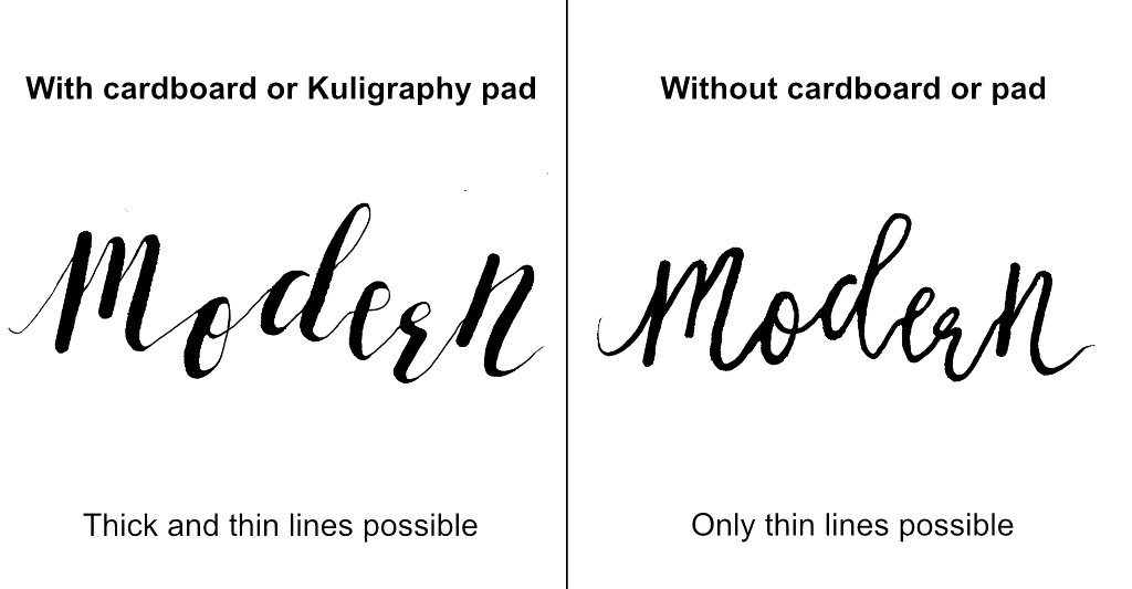 Kuligraphy-pad-different-lines